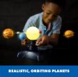 Εικόνα της Motorised Solar System-Ηλιακό Σύστημα