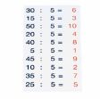 Καρτέλα Educo με την προπαίδεια του 5.