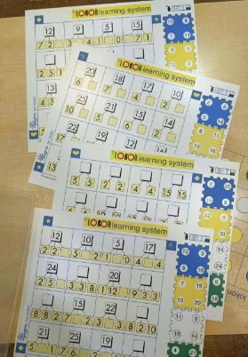 Εικόνα της Ασκήσεις με Lokon